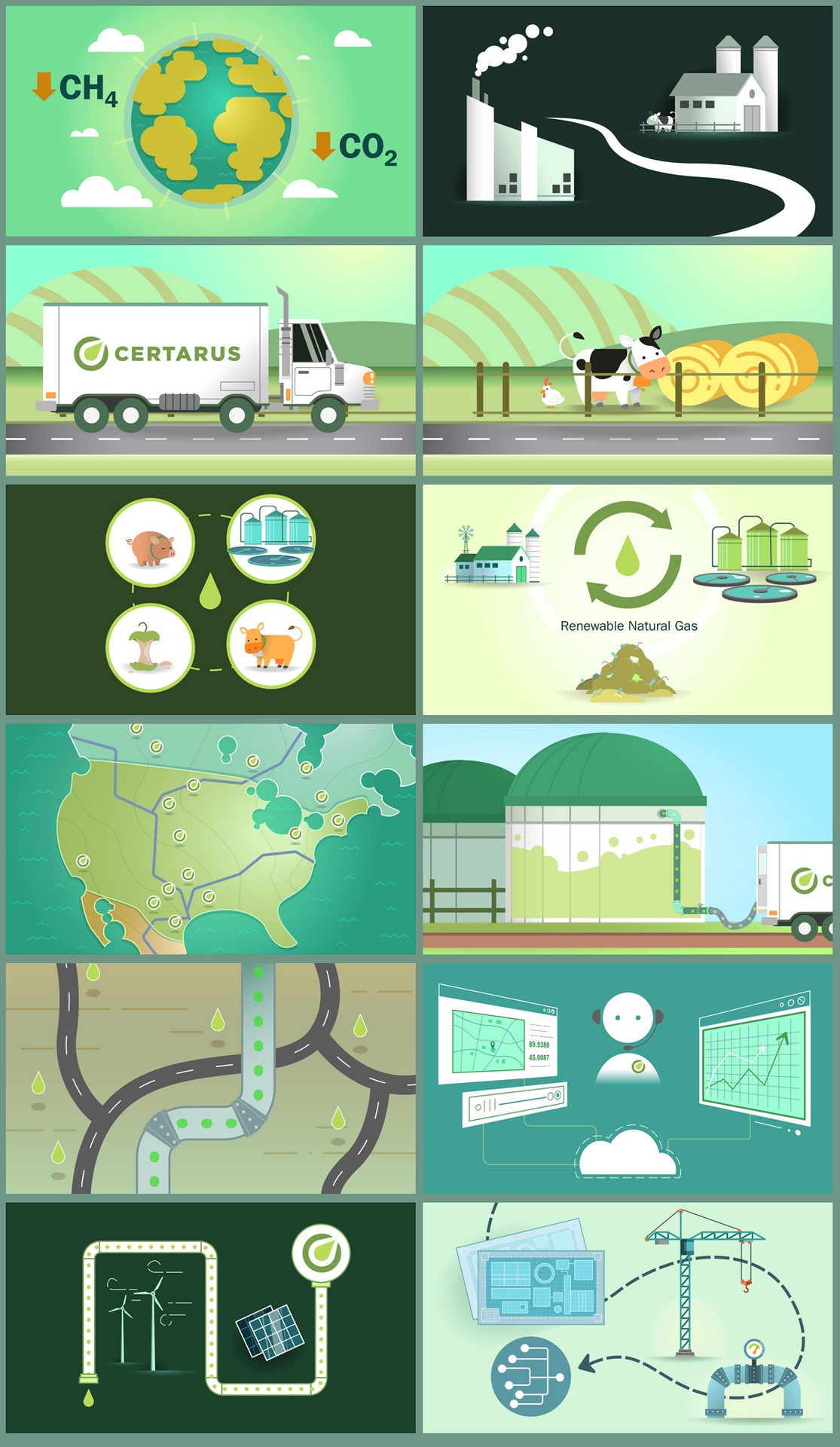 Certarus