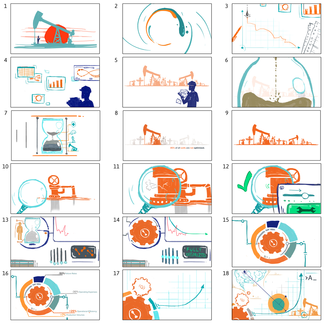 Unmade Tech Boards